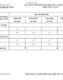 Đề thi học kì 1 môn Ngữ văn lớp 9 năm 2023-2024 có đáp án - Trường TH&THCS Phước Hoà, Phước Sơn