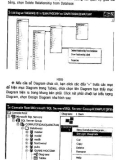 Tự học lập trình hướng đối tượng và lập trình cơ sở dữ liệu C part 8