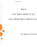 Bài giảng Các kiểu pháp luật các hình thức pháp luật - TS Nguyễn Thị Hoài Phương