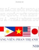 Bài thuyết trình: Chính sách đối ngoại của Trung Quốc với khu vực Châu Á - Thái Bình Dương