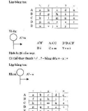 Kỹ năng lều trại múa hát vui chơi và sinh hoạt tập thể part 8