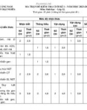 Đề thi học kì 1 môn Sinh học lớp 12 năm 2023-2024 - Trường THPT Trần Đại Nghĩa, Quảng Nam