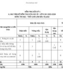 Đề thi giữa học kì 1 môn Tin học lớp 6 năm 2023-2024 có đáp án - Trường TH&THCS Hải Tân, Hải Lăng