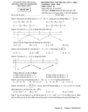 Đề kiểm tra tập trung lần 1 HK1 môn Toán 12 năm 2018-2019 có đáp án - Trường THPT Lê Thanh Hiền