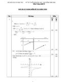 ĐÁP ÁN - THANG ĐIỂM ĐỀ THI TUYỂN SINH ĐH, CĐ NĂM 2002 MÔN: TOÁN (Khối D)