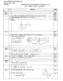 Đáp án đề thi thử đại học môn Toán khối A&B THPT TX Cao Lãnh