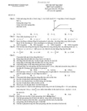 ĐỀ THI THỬ ĐẠI HỌC MÔN VẬT LÝ KHỐI A - ĐỀ SỐ 10