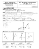 Đề thi giữa học kì 1 môn Toán lớp 10 năm 2020-2021 có đáp án - Trường THPT Nguyễn Văn Cừ
