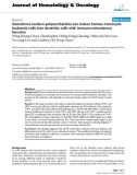 báo cáo khoa học: Ganoderma lucidum polysaccharides can induce human monocytic leukemia cells into dendritic cells with immuno-stimulatory function