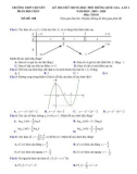 Đề thi thử THPT Quốc gia lần 1 môn Toán năm 2019-2020 có đáp án - Trường THPT chuyên Phan Bội Châu