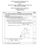 Đáp án đề thi tốt nghiệp cao đẳng nghề khóa 3 (2009-2012) - Nghề: Điện công nghiệp - Môn thi: Lý thuyết chuyên môn nghề - Mã đề thi: DA ĐCN-LT11