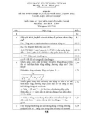 Đáp án đề thi tốt nghiệp cao đẳng nghề khóa 3 (2009-2012) - Nghề: Điện công nghiệp - Môn thi: Lý thuyết chuyên môn nghề - Mã đề thi: DA ĐCN-LT07