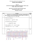 Đáp án đề thi tốt nghiệp cao đẳng nghề khóa 3 (2009-2012) - Nghề: Điện công nghiệp - Môn thi: Lý thuyết chuyên môn nghề - Mã đề thi: DA ĐCN-LT18