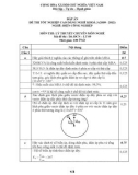 Đáp án đề thi tốt nghiệp cao đẳng nghề khóa 3 (2009-2012) - Nghề: Điện công nghiệp - Môn thi: Lý thuyết chuyên môn nghề - Mã đề thi: DA ĐCN-LT09