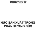 Bài giảng Tổ chức sản xuất cơ khí: Chương 17 - TS. Nguyễn Văn Tình