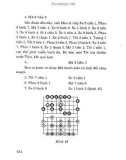 Cờ tướng – Những phương pháp khai cục mới nhất part 5