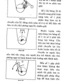 Huấn luyện bóng rổ hiện đại part 4