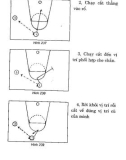 Huấn luyện bóng rổ hiện đại part 8