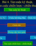 Kỹ thuật cờ vua - Bài 4