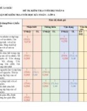 Đề kiểm tra cuối học kì 1 môn Toán lớp 6 năm 2022-2023 có đáp án - Trường TH, THCS và THPT Quốc tế Á Châu