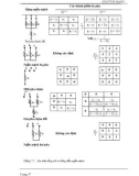 Điện Tử Kỹ Thuật Số - Giải Tích Mạng Điện phần 7