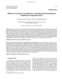 Báo cáo lâm nghiệp: Effects of tree species on understory vegetation and environmental conditions in temperate forests.