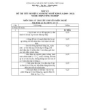 Đáp án đề thi tốt nghiệp cao đẳng nghề khóa 3 (2009-2012) - Nghề: Điện công nghiệp - Môn thi: Lý thuyết chuyên môn nghề - Mã đề thi: DA ĐCN-LT29