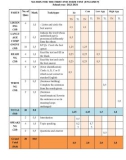 Đề thi học kì 1 môn Tiếng Anh lớp 9 năm 2023-2024 có đáp án - Trường PTDTNT THCS Nam Giang