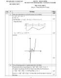 ĐÁP ÁN - THANG ĐIỂM ĐỀ THI TUYỂN SINH ĐẠI HỌC, CAO ĐẲNG NĂM 2006 Môn: TOÁN, khối A