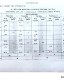 Đề thi học kì 1 môn Tiếng Anh lớp 7 năm 2023-2024 có đáp án - Phòng GD&ĐT TP Kon Tum