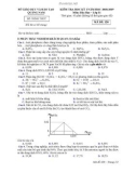 Đề kiểm tra HK1 môn Hóa học lớp 11 năm 2018-2019 - Sở GD&ĐT Quảng Nam - Mã đề 320