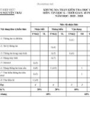 Đề thi học kì 1 môn Tin học lớp 6 năm 2022-2023 có đáp án - Trường TH&THCS Nguyễn Trãi, Hiệp Đức