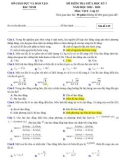 Đề kiểm tra giữa học kì 1 môn Vậtlí lớp 12 năm 2021-2022 - Sở GD&ĐT Bắc Ninh