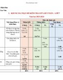 Đề thi giữa học kì 1 môn Toán lớp 7 năm 2023-2024 có đáp án - Trường THCS Trần Cao Vân, Điện Bàn