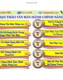 Bài giảng Soạn thảo văn bản hành chính nâng cao