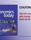 Bài giảng Kinh tế vi mô 1 (Nguyên lý Kinh tế vi mô): Chương 8 - TS. Đinh Thiện Đức