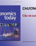 Bài giảng Kinh tế vi mô 1 (Nguyên lý Kinh tế vi mô): Chương 2.1 - TS. Đinh Thiện Đức