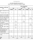 Đề thi học kì 1 môn Toán lớp 6 năm 2023-2024 có đáp án - Trường TH&THCS Lý Thường Kiệt, Hội An