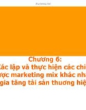 Bài giảng Quản trị tài sản thương hiệu: Chương 6 - TS. Nguyễn Ngọc Quang