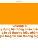 Bài giảng Quản trị tài sản thương hiệu: Chương 4 - TS. Nguyễn Ngọc Quang