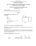 Đề thi tốt nghiệp cao đẳng nghề khóa 3 (2009-2012) - Nghề: Điện tử công nghiệp - Môn thi: Lý thuyết chuyên môn nghề - Mã đề thi: ĐTCN-LT07