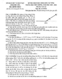 Đề thi học sinh giỏi cấp tỉnh môn Vật lý THPT năm 2023-2024 có đáp án - Sở GD&ĐT Phú Yên