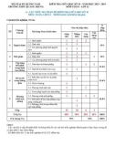 Đề thi giữa học kì 2 môn Toán lớp 12 năm 2023-2024 có đáp án - Trường THPT Quang Trung, Quảng Nam