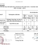 Đề thi giữa học kì 2 môn Tin học lớp 8 năm 2023-2024 có đáp án - Trường THCS Nguyễn Huệ, Kon Tum