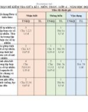 Đề thi giữa học kì 1 môn Toán lớp 6 năm 2023-2024 có đáp án - Trường THCS Nguyễn Du, Bắc Trà My