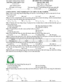 Đề thi học kì 1 môn Vật lý lớp 10 năm 2022-2023 - Trường THPT Kiến Văn, Đồng Tháp
