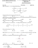Đề thi KSCL môn Toán lớp 12 năm 2023-2024 có đáp án - Trường THPT Nguyễn Quán Nho, Thanh Hóa (Lần 3)