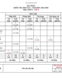 Đề thi học kì 1 môn KHTN lớp 6 năm 2023-2024 có đáp án - Trường PTDTBT TH&THCS Trà Ka