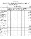 Đề thi học kì 1 môn Tin học lớp 9 năm 2023-2024 có đáp án - Trường THCS Lê Cơ, Tiên Phước