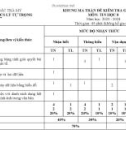 Đề thi giữa học kì 2 môn Tin học lớp 8 năm 2023-2024 có đáp án - Trường PTDTBT THCS Lý Tự Trọng, Bắc Trà My